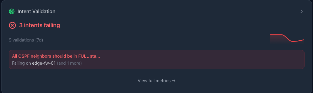 Intent Validation Widget