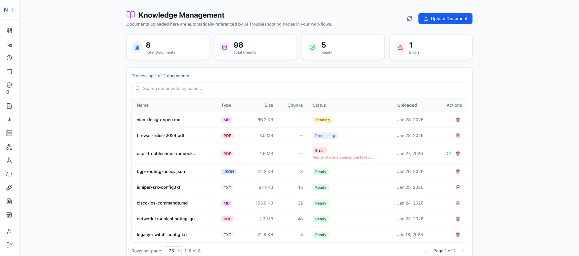 Knowledge Management page showing uploaded documents and chunk counts